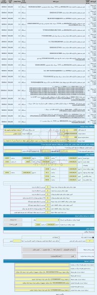 مزایده ، انواع ماینر(دستگاه استخراج رمز ارزکه پاور و برد آنها منفک و پوسته و برد بصورت ضایعاتی تحویل خواهد شد) ضمناً تبدیل آن به