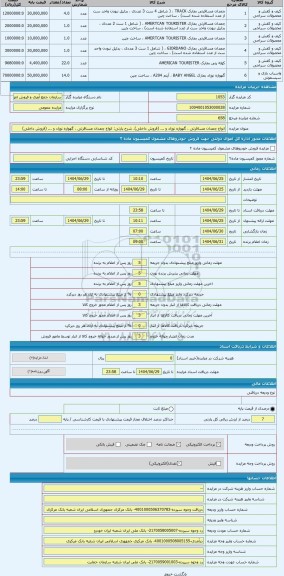 مزایده ، انواع چمدان مسافرتی ، گهواره نوزاد و ... (فروش داخلی)