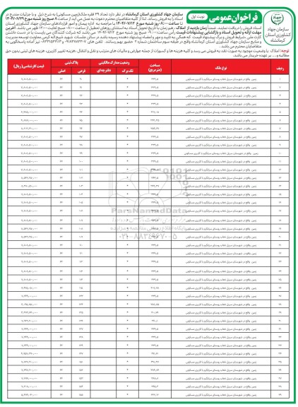 مزایده فروش تعداد 39 فقره ملک 