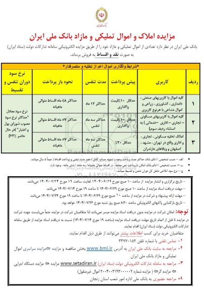 مزایده املاک و اموال تملیکی و مازاد بانک ملی ایران 
