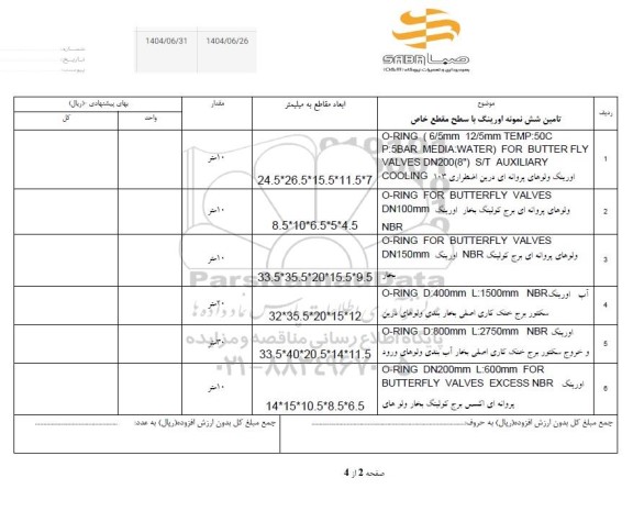 استعلام تامین شش نمونه اورینگ با سطح مقطع خاص