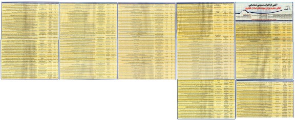 آگهی فراخوان عمومی شناسایی   اجرای مجموعه ای از پروژه های متنوع در حوزه های فناوری ،صنعتی