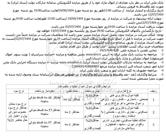 مزایده تعدادی از اموال مازاد 
