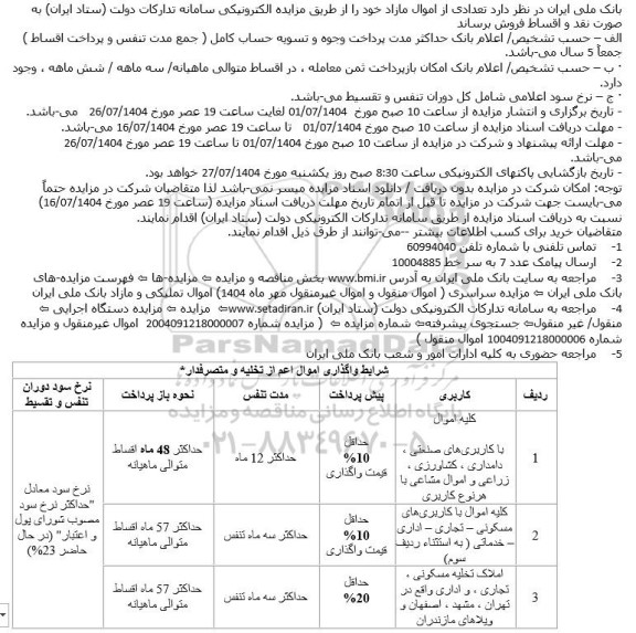 مزایده تعدادی از اموال مازاد 