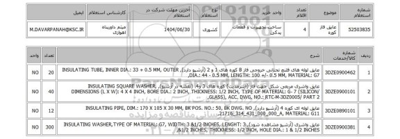استعلام عایق فاز کوره