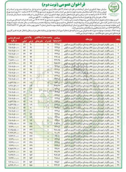 مزایده فروش تعداد 39 فقره ملک - نوبت دوم