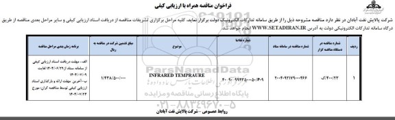 مناقصه INFRARED TEMPRAURE