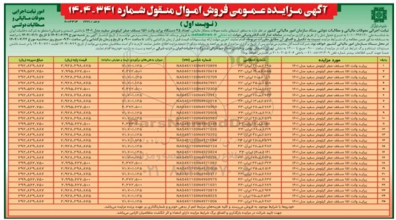 مزایده عمومی فروش تعداد 25 دستگاه پراید وانت 151 مسقف صفر کیلومتر سفید مدل 1401 بازداشتی 