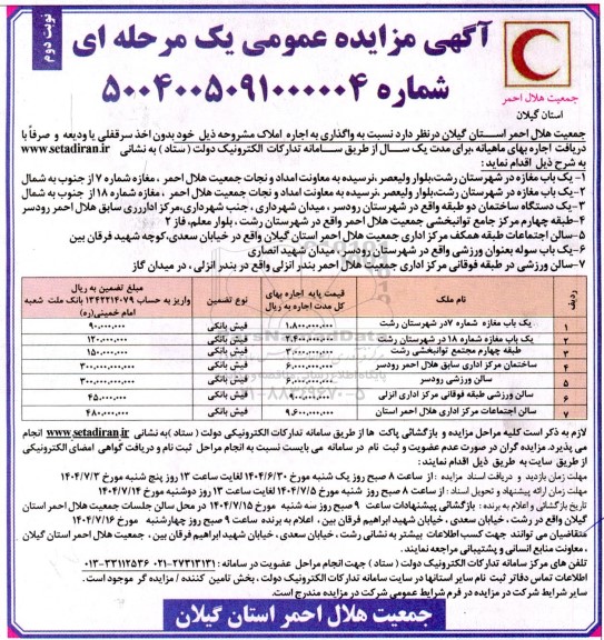 مزایده اجاره املاک نوبت دوم 