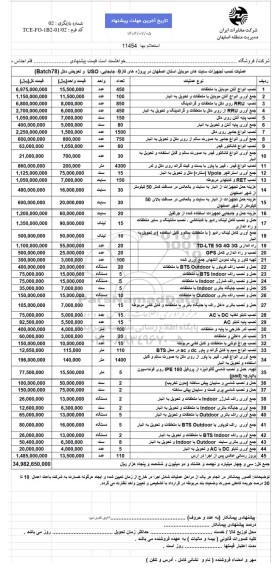 استعلام عمليات نصب تجهیزات سایتهای موبایل 