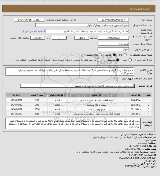 استعلام جمع آوری، زنده گیری و ساماندهی سگ های بلاصاحب در محوطه محل دفن زباله شهری(سایت صفیره) و موارد دستورکاری