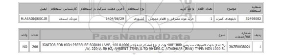 استعلام تابلوهای کنترل