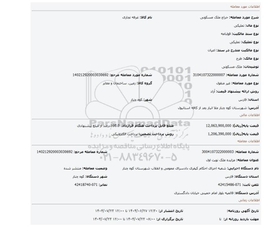 مزایده، ملک مسکونی