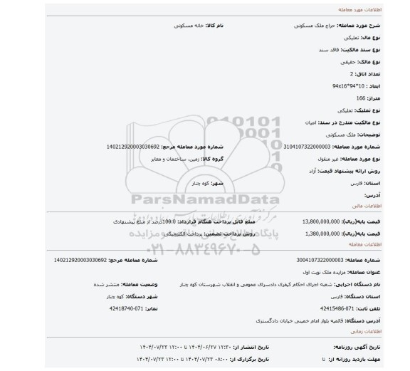 مزایده، ملک مسکونی