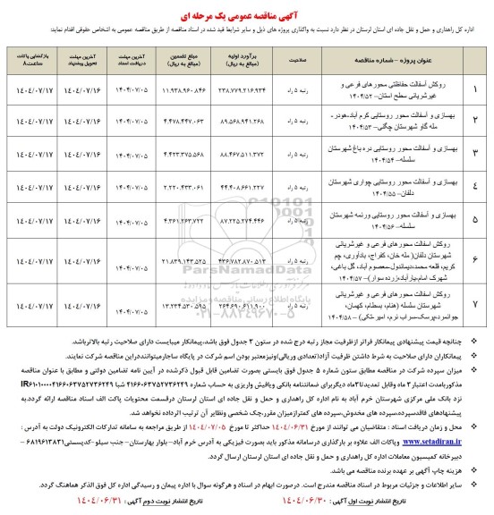 مناقصه عمومی روکش آسفالت حفاظتی محورهای فرعی غیر شریانی ...