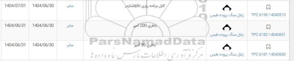 استعلام کابل برنامه ریزی plc اشنایدر ..