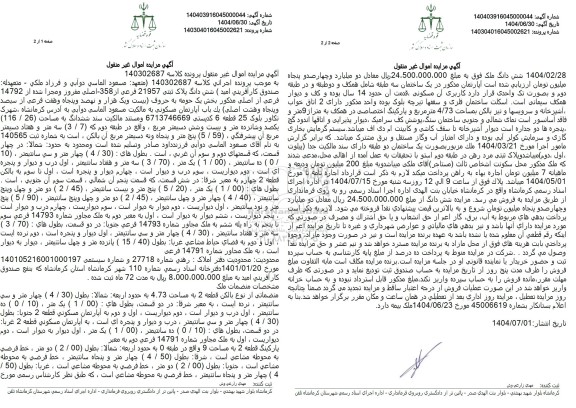 آگهی مزایده اموال  شش دانگ پلاک ثبتی 21957 فرعی از 358- اصلی مفروز