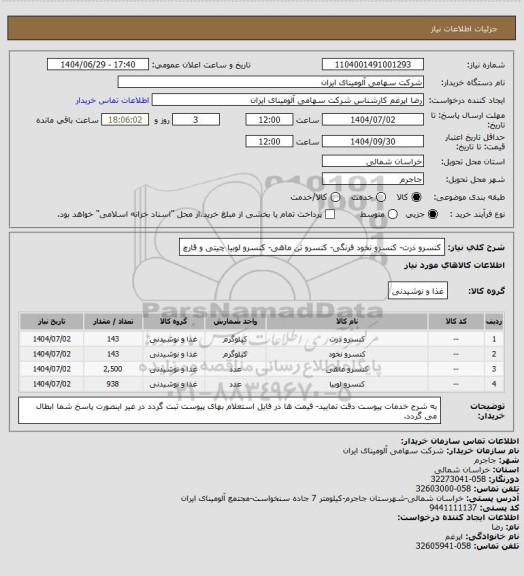 استعلام کنسرو ذرت- کنسرو نخود فرنگی- کنسرو تن ماهی- کنسرو لوبیا چیتی و قارچ