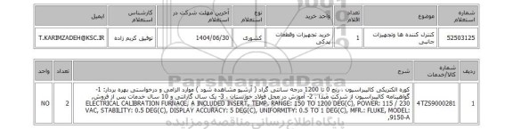 استعلام کنترل کننده ها وتجهیزات جانبی