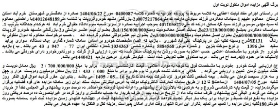 مزایده یک دستگاه  سواری پراید  se131  رنگ  سفید مدل 1396