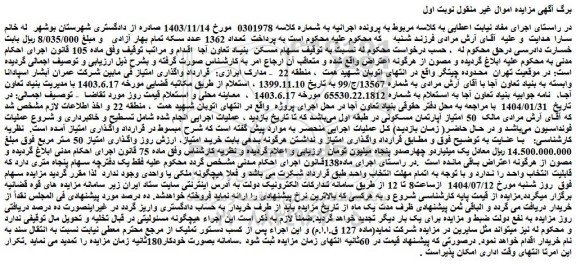 مزایده سهام مسکن بنیاد تعاون آجا