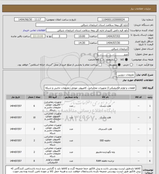 استعلام ملزومات دروربین
