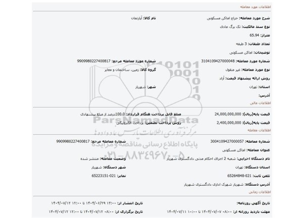 مزایده، اماکن مسکونی