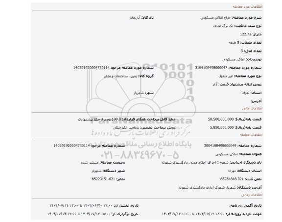 مزایده، اماکن مسکونی