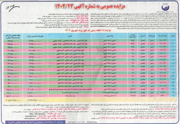مزایده فروش 18 قطعه زمین