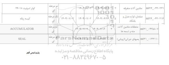 استعلام کولر اسپلیت 18-36...