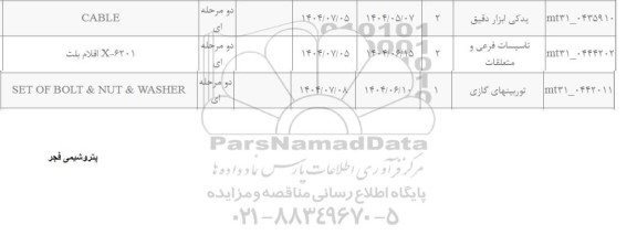 استعلام CABLE   ....