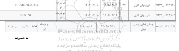 استعلام BEARING(CE) ...