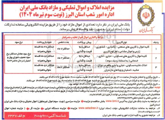 مزایده املاک و اموال تملیکی و مازاد 