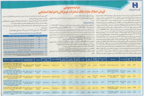 مزایده عمومی فروش املاک مازاد بانک صادرات