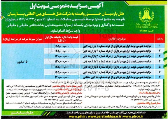 مزایده عمومی واگذاری و بهره برداری یکساله، غرفه شماره 1 بازارچه لابی...