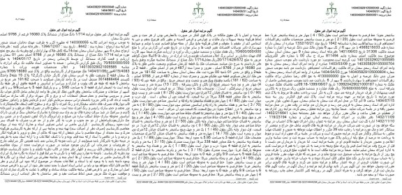 مزایده فروش 1.714 دانگ مشاع از ششدانگ پلاک 16080 فرعی از 9766 اصلی با کاربری مسکونی 