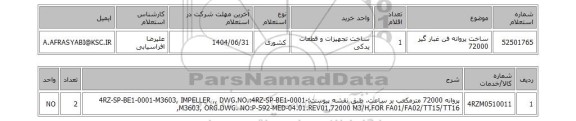 استعلام ساخت پروانه فن غبار گیر 72000