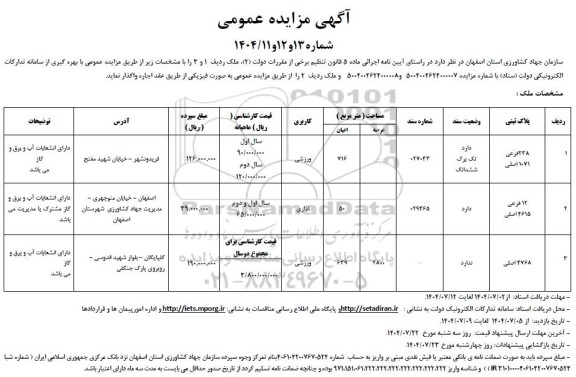 مزایده عمومی اجاره 2 ملک، کاربری ورزشی، اداری 