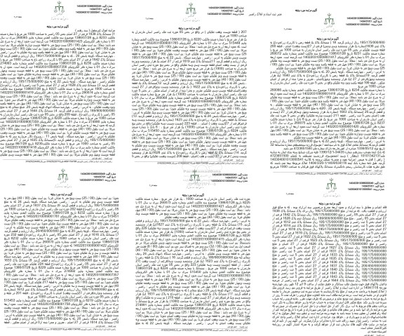 مزایده فروش 20 مورد ملک با کاربری زراعی- باغ