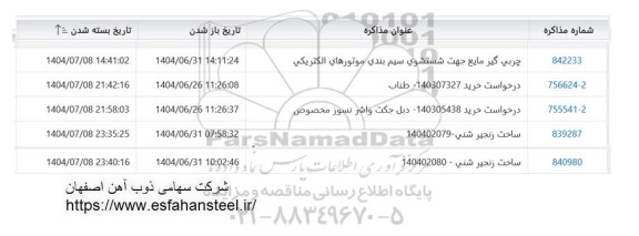 استعلام چربی گیر مایع جهت شستشوی سیم بندی موتورهای الکتریکی ...