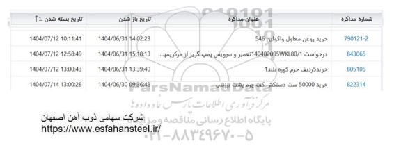 استعلام خرید روغن معاول واکولین 546 ...