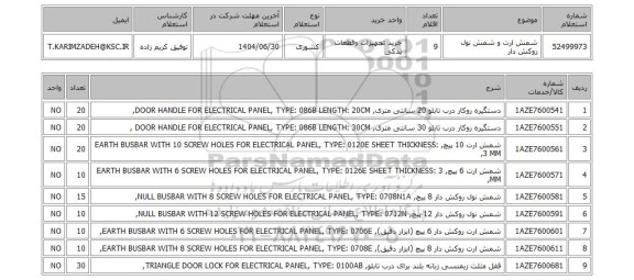 استعلام شمش ارت و شمش نول روکش دار