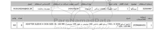 استعلام بیرینگها