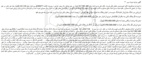 مزایده دو دانگ مشاع از ششدانگ عرصه و اعیان پلاک به شمار ه ثبتی هفت فرعی از بیست اصلی