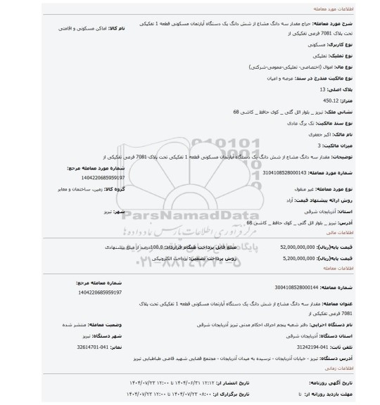 مزایده، مقدار سه دانگ مشاع از شش دانگ یک دستگاه آپارتمان مسکونی قطعه 1 تفکیکی تحت پلاک 7081 فرعی  تفکیکی از