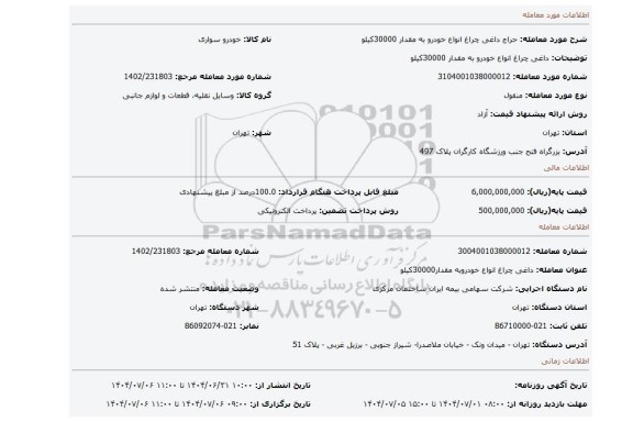 مزایده، داغی چراغ انواع خودرو به مقدار 30000کیلو