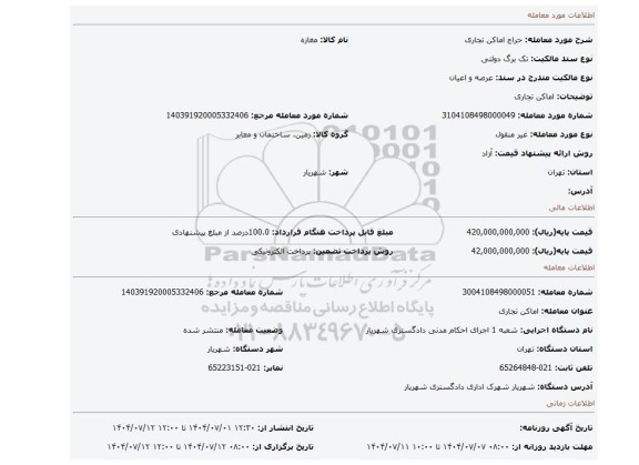 مزایده، اماکن تجاری
