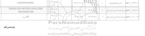 استعلام  CONTOUR RING و....