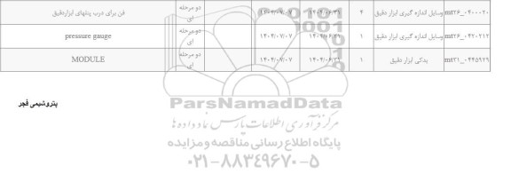 استعلام  فن برای درب پنلهای ابزار دقیق و....