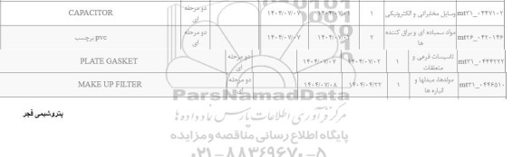 استعلام  CAPACITOR و....